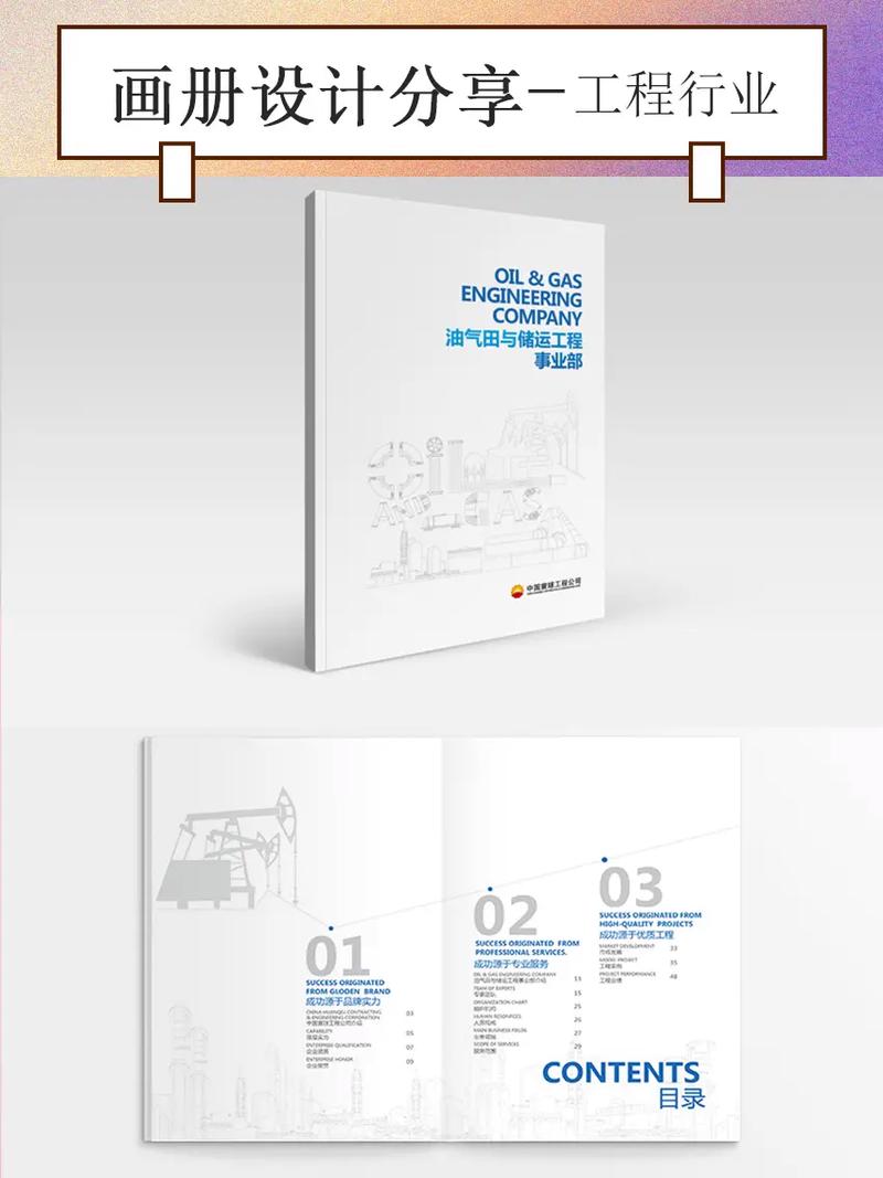企业画册设计的成本分析的相关图片